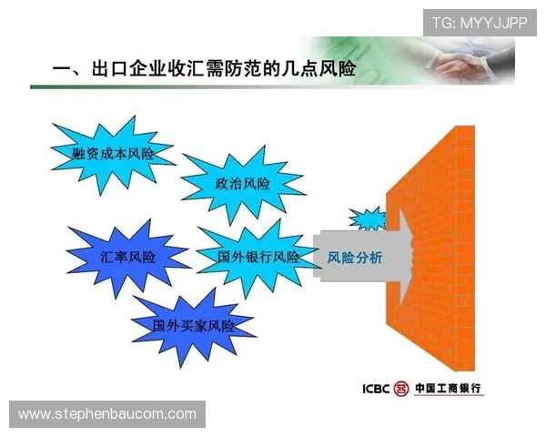 AG国际在线注册平台的风险控制策略及保障用户资金安全的措施