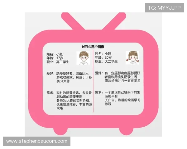 凯发手机会员登录失败影响用户体验的主要因素分析