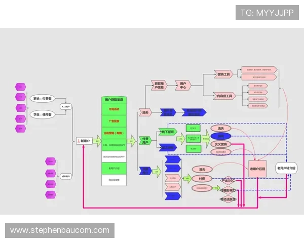 凯发登陆地址官网入口详细指南，帮助用户轻松找到正确登录路径
