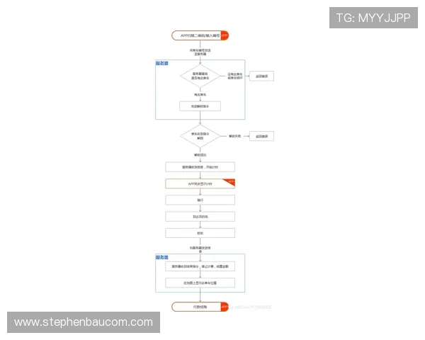 凯发真人版会员注册的详细操作流程及注意事项全面解析