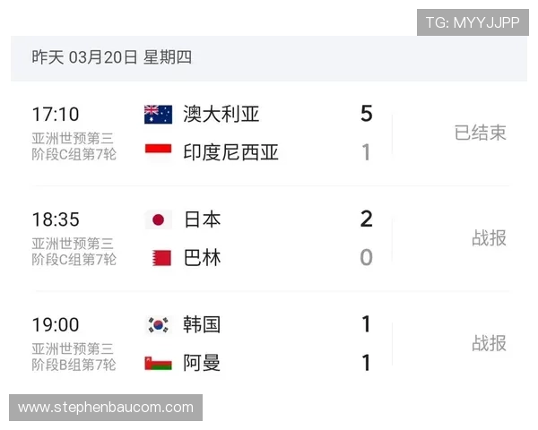 全面了解美加墨世界杯预选赛赛程时间，提前掌握比赛时间和重要赛事信息